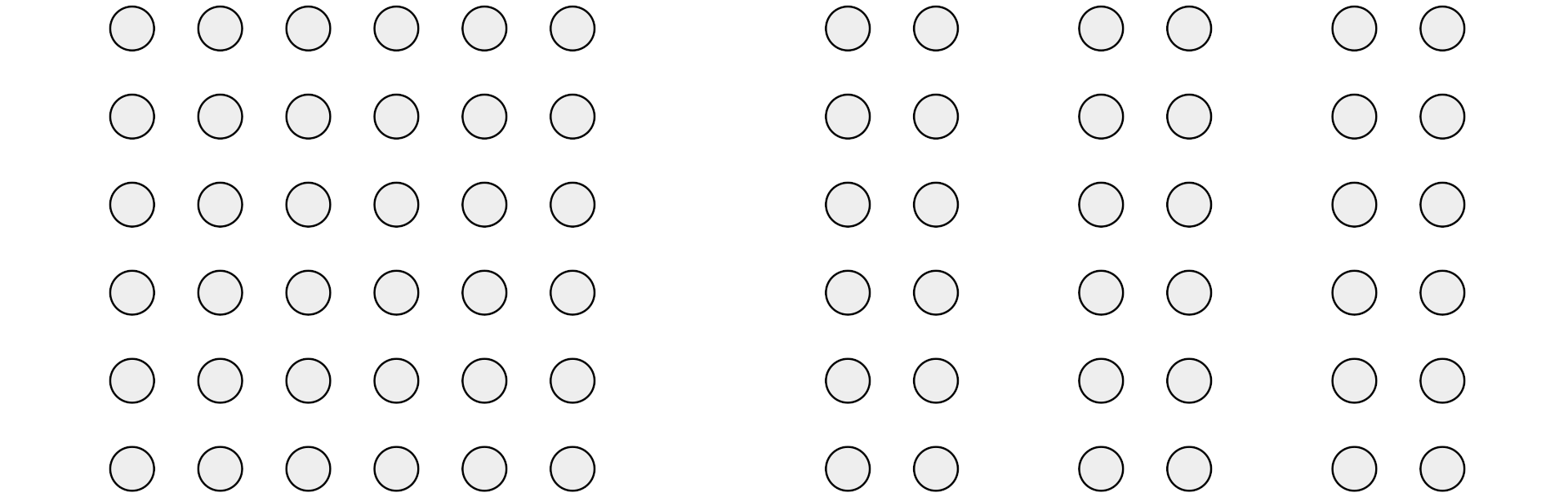 A picture illustrating the Gestalt principle of proximity