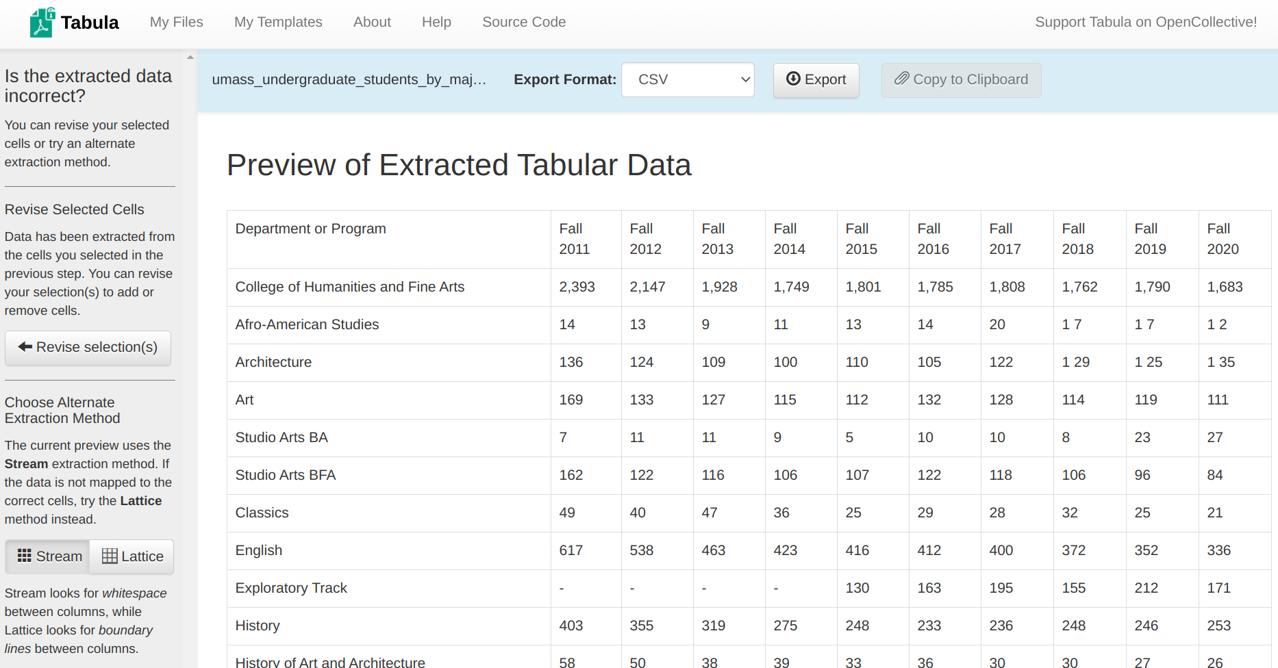 Preview of the extracted data in Tabula